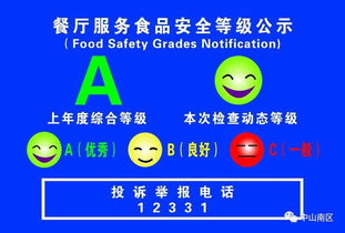 贊！南區三家學校飯堂榮膺省市示范單位，數字文化創意點亮校園餐飲新體驗